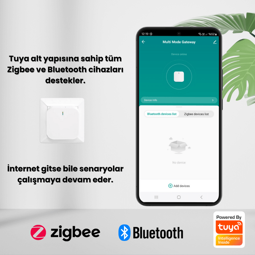 Tuya Zigbee Bluetooth Gateway