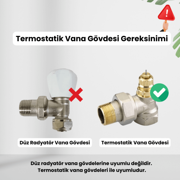 Zigbee Akıllı Termostatik Radyatör Vanası-1